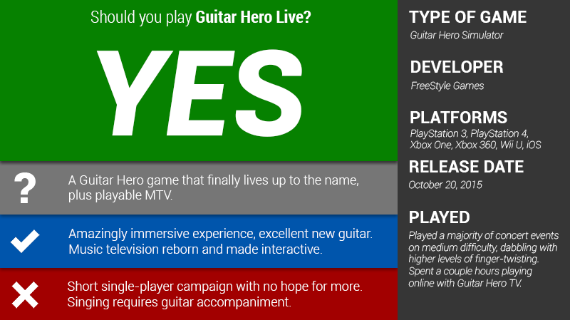Illustration for article titled Guitar Hero Live: The Kotaku Review